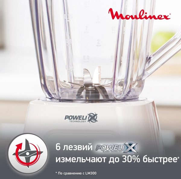 Блендер стационарный MOULINEX Blendforce LM42Q110 белый [600 Вт, 1.25 л]